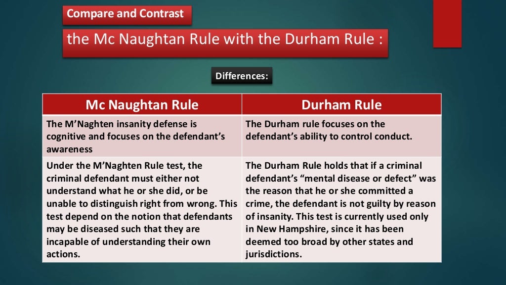 Compare and contrast the Mc Naughtan rule with the Durham rule