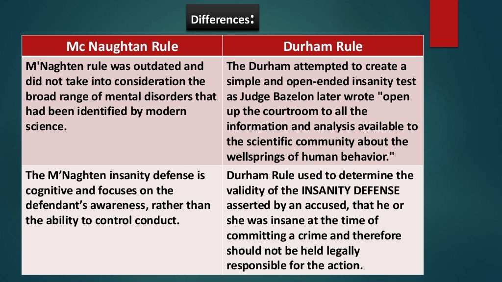 Compare and contrast the Mc Naughtan rule with the Durham rule