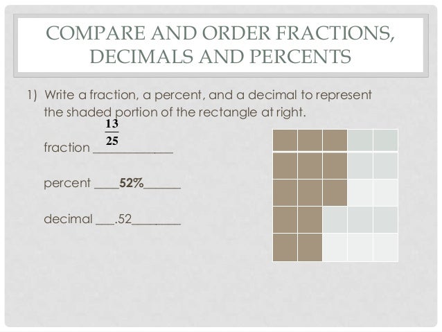 Compare And Order fractions decimals and percents