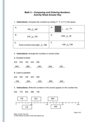Compare and order numbers | PDF