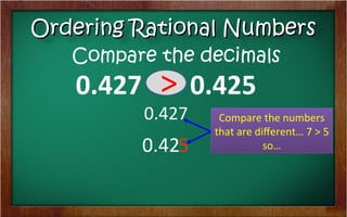 Comparing Rational Numbers Logic Compare and Order Rational Numbers - PPT.ppt
