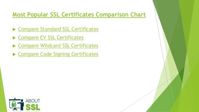 Ssl Certificate Comparison Chart