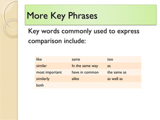 Same A Undersatnding Compare & Contrast in Reading | PPT