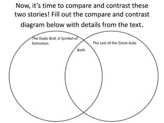 Now, it’s time to compare and contrast these
two stories! Fill out the compare and contrast
diagram below with details from the text.
The Last of the Great Auks
The Dodo Bird: A Symbol of
Extinction
Both
 