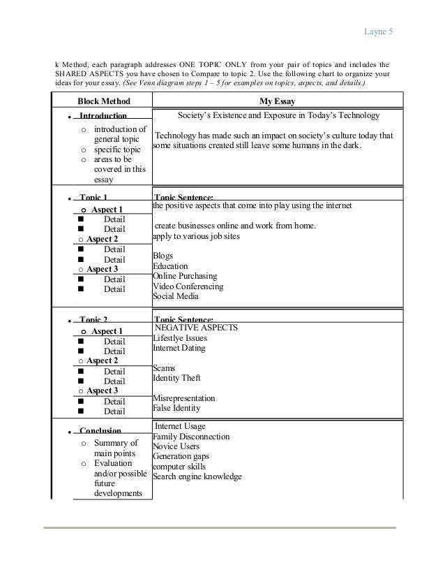 writing a compare and contrast essay using block method