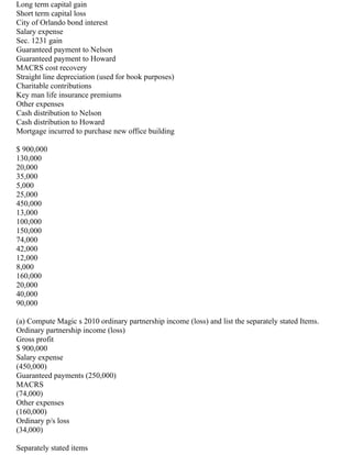 Long term capital gain
Short term capital loss
City of Orlando bond interest
Salary expense
Sec. 1231 gain
Guaranteed payment to Nelson
Guaranteed payment to Howard
MACRS cost recovery
Straight line depreciation (used for book purposes)
Charitable contributions
Key man life insurance premiums
Other expenses
Cash distribution to Nelson
Cash distribution to Howard
Mortgage incurred to purchase new office building
$ 900,000
130,000
20,000
35,000
5,000
25,000
450,000
13,000
100,000
150,000
74,000
42,000
12,000
8,000
160,000
20,000
40,000
90,000
(a) Compute Magic s 2010 ordinary partnership income (loss) and list the separately stated Items.
Ordinary partnership income (loss)
Gross profit
$ 900,000
Salary expense
(450,000)
Guaranteed payments (250,000)
MACRS
(74,000)
Other expenses
(160,000)
Ordinary p/s loss
(34,000)
Separately stated items
 