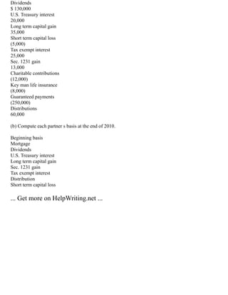Dividends
$ 130,000
U.S. Treasury interest
20,000
Long term capital gain
35,000
Short term capital loss
(5,000)
Tax exempt interest
25,000
Sec. 1231 gain
13,000
Charitable contributions
(12,000)
Key man life insurance
(8,000)
Guaranteed payments
(250,000)
Distributions
60,000
(b) Compute each partner s basis at the end of 2010.
Beginning basis
Mortgage
Dividends
U.S. Treasury interest
Long term capital gain
Sec. 1231 gain
Tax exempt interest
Distribution
Short term capital loss
... Get more on HelpWriting.net ...
 