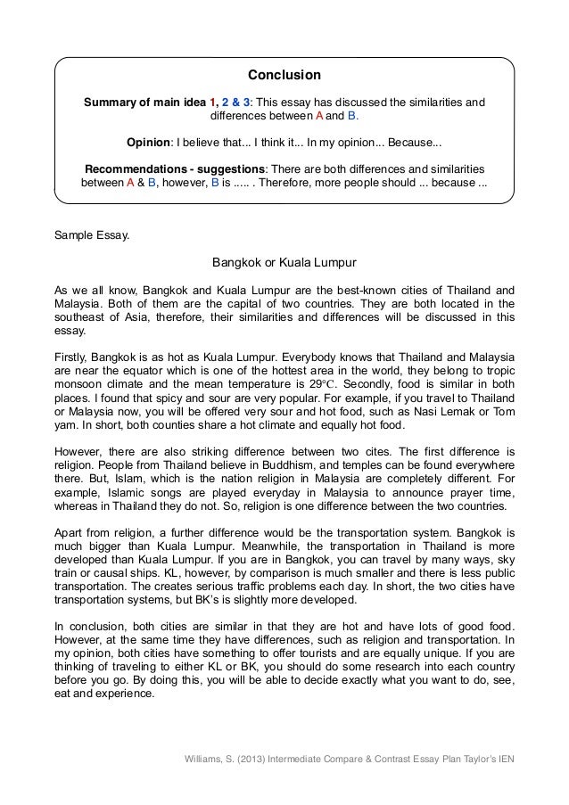 Comparing and Contrasting in an Essay | Tips & Examples