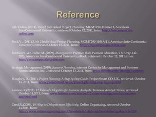AIU Online,(2011), Unit 2 Individual Project Planning, MGMT290-1104A-11, American
    InterContinental University, retrieved October 12, 2011, from :http://mycampus.aiu-
    online.com

Rock,V., (2011), Unit 2 Individual Project Planning, MGMT290-1104A-11, American InterContinental
    University, retrieved October 15, 2011, from : http://mycampus.aiu-online.com

Robbins,S., & Coulter,M.,(2009), Management, Prentice Hall, Pearson Education, Ch 7-9 (p.142-
    203), American InterContinental University, eBook, retrieved : October 12, 2011, from:
    http://mycampus.aiu-online.com

Strategic Management,(2010), Scenario Planning, Internet Center for Management and Business
      Asministration, Inc. , retrieved: October 13, 2011, from: www.netmba.com/strategy/scenario

Haughey, D.,(2011), Project Planning; A Step by Step Guide, Project Smart CO. UK., retrieved: October
    13, 2011, from: www.projectsmart.co.uk/project-planning-step-by-step.html

Lannon, R.(2011), 12 Rules of Delegation for Business Analysts, Business Analyst Times, retrieved
    October 14,2011, from: www.batimes.com/articles/12-rules-of-delegation-for-business-
    analysts.html

Creel,R.,(2009), 10 Ways to Delegate more Effectively, Online Organizing, retrieved October
     14,2011, from:
     http://www.onlineorganizing.com/NewslettersArticle.asp?newsletter=go&article=260
 