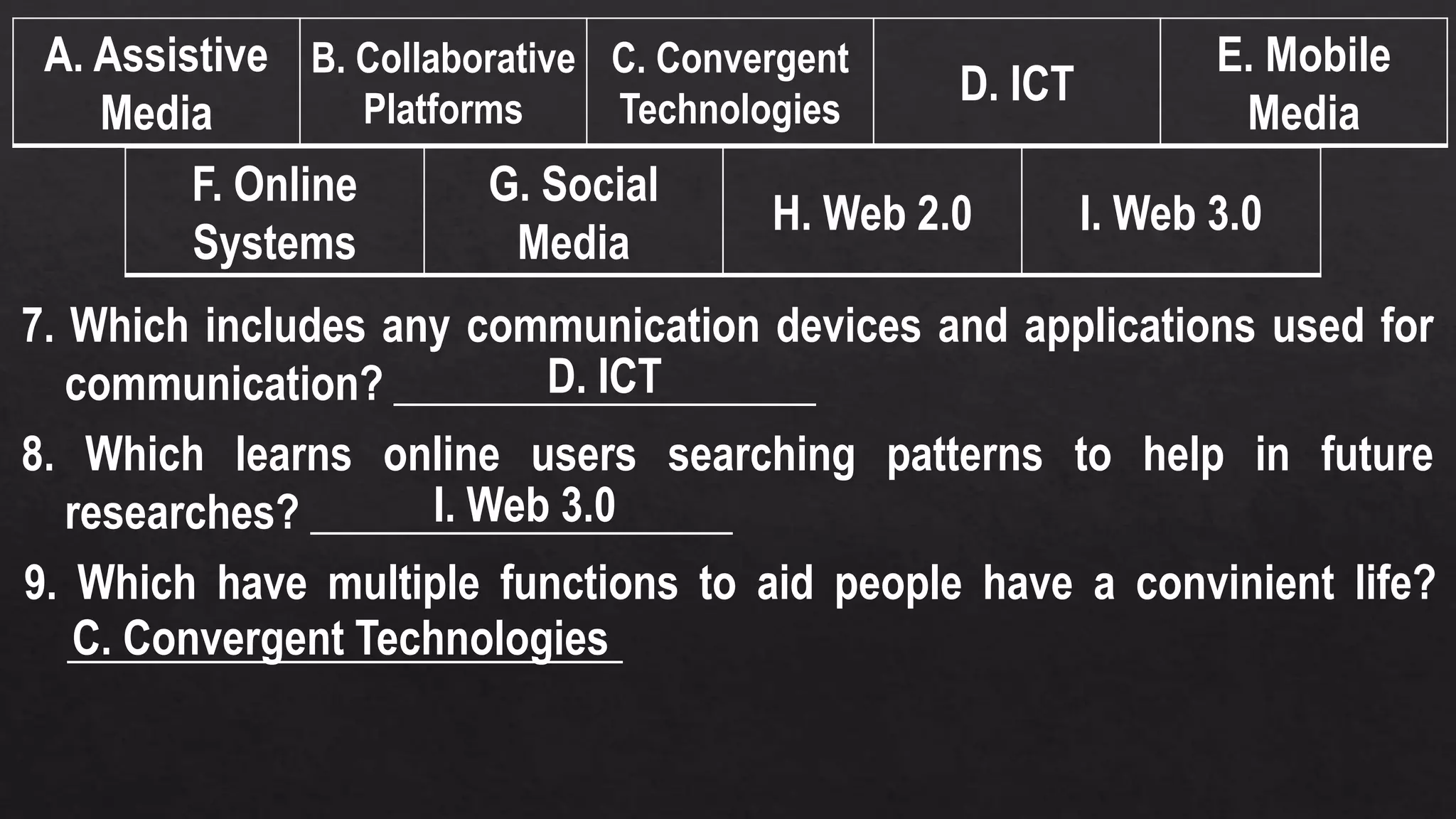 Compare & contrast the nuances of varied online platformsCS_ICT11/12