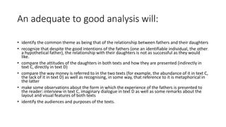 An adequate to good analysis will:
• identify the common theme as being that of the relationship between fathers and their daughters
• recognize that despite the good intentions of the fathers (one an identifiable individual, the other
a hypothetical father), the relationship with their daughters is not as successful as they would
like.
• compare the attitudes of the daughters in both texts and how they are presented (indirectly in
text C, directly in text D)
• compare the way money is referred to in the two texts (for example, the abundance of it in text C,
the lack of it in text D) as well as recognising, in some way, that reference to it is metaphorical in
the latter
• make some observations about the form in which the experience of the fathers is presented to
the reader: interview in text C, imaginary dialogue in text D as well as some remarks about the
layout and visual features of both texts
• identify the audiences and purposes of the texts.
 