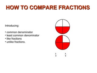 HOW TO COMPARE FRACTIONS   ,[object Object],[object Object],[object Object],[object Object],[object Object]