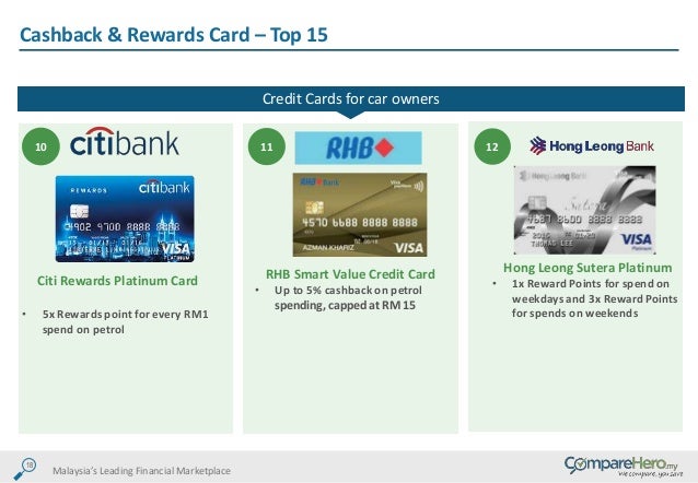 Credit Card Beneficial to Car Owners - CompareHero