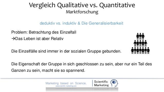 Vergleich Qualitativer Und Quantitativer Marktforschung