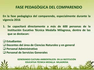 FASE PEDAGÒGICA DEL COMPARENDO
GENERANDO CULTURA AMBIENTALISTA EN LA INSTITUCIÓN
EDUCATIVA TÉCNICA MEDALLA MILAGROSA
En la fase pedagògica del comparendo, especialmente durante la
vigencia 2016
1. Se capacitará directamente a más de 600 personas de la
Institución Eucativa Técnica Medalla Milagrosa, dentro de las
que se destacan:
 Estudiantes
 Docentes del área de Ciencias Naturales y en general
 Personal Administrativo
 Personal de Servicios Generales
 