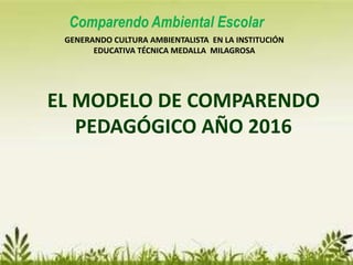 GENERANDO CULTURA AMBIENTALISTA EN LA INSTITUCIÓN
EDUCATIVA TÉCNICA MEDALLA MILAGROSA
Comparendo Ambiental Escolar
EL MODELO DE COMPARENDO
PEDAGÓGICO AÑO 2016
 
