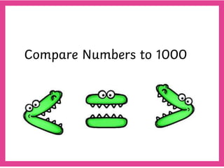 Compare Numbers to 1000
 