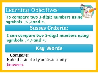 Compare numbers to 1000 | PPTX