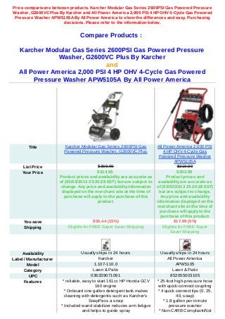 Price comparisons between products. Karcher Modular Gas Series 2600PSI Gas Powered Pressure
Washer, G2600VC Plus By Karcher and All Power America 2,000 PSI 4 HP OHV 4-Cycle Gas Powered
 Pressure Washer APW5105A By All Power America to show the differences and easy. Purchasing
                       decisions. Please refer to the information below.


                                 Compare Products :

   Karcher Modular Gas Series 2600PSI Gas Powered Pressure
               Washer, G2600VC Plus By Karcher
                              and
   All Power America 2,000 PSI 4 HP OHV 4-Cycle Gas Powered
        Pressure Washer APW5105A By All Power America




        Title            Karcher Modular Gas Series 2600PSI Gas           All Power America 2,000 PSI
                         Powered Pressure Washer, G2600VC Plus                4 HP OHV 4-Cycle Gas
                                                                          Powered Pressure Washer
                                                                                    APW5105A
    List Price                            $369.99                                    $319.99
    Your Price                            $314.55                                    $302.90
                       Product prices and availability are accurate as          Product prices and
                       of (03/03/2013 23:20:28 EST) but are subject to    availability are accurate as
                        change. Any price and availability information   of (03/03/2013 23:20:28 EST)
                        displayed on the merchant site at the time of      but are subject to change.
                         purchase will apply to the purchase of this        Any price and availability
                                          product.                       information displayed on the
                                                                          merchant site at the time of
                                                                           purchase will apply to the
                                                                           purchase of this product.
     You save                            $55.44 (15%)                              $17.09 (5%)
     Shipping              Eligible for FREE Super Saver Shipping            Eligible for FREE Super
                                                                                  Saver Shipping




    Availability                   Usually ships in 24 hours               Usually ships in 24 hours
Label / Manufacturer                         Karcher                            All Power America
        Model                             1.107-110.0                                APW5105
      Category                            Lawn & Patio                             Lawn & Patio
         UPC                            036339071091                             852055003105
      Features          * reliable, easy to start 161cc HP Honda GCV     * 25-foot high-pressure hose
                                           160 engine                     with quick-connect coupling
                         * Onboard one gallon detergent tank makes       * 4 quick connect tips (0, 25,
                         cleaning with detergents such as Karcher's                  40, soap)
                                       SoapPacs a snap                       * 1.8 gallon per minute
                       * Included wand stabilizer reduces arm fatigue           pressure washer
                                    and helps to guide spray              * Non-CARB Compliant/Not
 