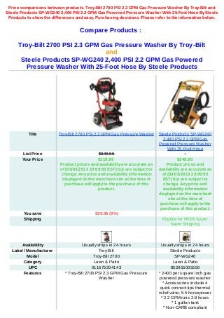 Price comparisons between products. Troy-Bilt 2700 PSI 2.3 GPM Gas Pressure Washer By Troy-Bilt and
Steele Products SP-WG240 2,400 PSI 2.2 GPM Gas Powered Pressure Washer With 25-Foot Hose By Steele
 Products to show the differences and easy. Purchasing decisions. Please refer to the information below.


                                    Compare Products :

      Troy-Bilt 2700 PSI 2.3 GPM Gas Pressure Washer By Troy-Bilt
                                  and
       Steele Products SP-WG240 2,400 PSI 2.2 GPM Gas Powered
        Pressure Washer With 25-Foot Hose By Steele Products




           Title          Troy-Bilt 2700 PSI 2.3 GPM Gas Pressure Washer    Steele Products SP-WG240
                                                                              2,400 PSI 2.2 GPM Gas
                                                                            Powered Pressure Washer
                                                                                With 25-Foot Hose
        List Price                           $349.95
        Your Price                           $319.99                                   $349.99
                          Product prices and availability are accurate as       Product prices and
                          of (03/03/2013 23:09:55 EST) but are subject to   availability are accurate as
                           change. Any price and availability information     of (03/03/2013 23:09:55
                           displayed on the merchant site at the time of      EST) but are subject to
                            purchase will apply to the purchase of this       change. Any price and
                                             product.                         availability information
                                                                            displayed on the merchant
                                                                                  site at the time of
                                                                             purchase will apply to the
                                                                             purchase of this product.
        You save                           $29.96 (9%)
        Shipping                                                              Eligible for FREE Super
                                                                                   Saver Shipping




       Availability                   Usually ships in 24 hours              Usually ships in 24 hours
   Label / Manufacturer                         Troy-Bilt                          Steele Products
           Model                             Troy-Bilt 2700                           SP-WG240
         Category                            Lawn & Patio                            Lawn & Patio
            UPC                             011675204143                            852055005550
         Features            * Troy-Bilt 2700 PSI 2.3 GPM Gas Pressure      * 2400 per square inch gas
                                                Washer                       powered pressure washer
                                                                               * Accessories include 4
                                                                             quick connect tips thermal
                                                                            relief valve; 5.5 horsepower
                                                                              * 2.2 GPM runs 2.8 hours
                                                                                    * 1 gallon tank
                                                                               * Non-CARB compliant
 