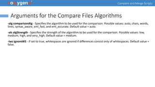 Compare and Merge Scripts
Arguments for the Compare Files Algorithms
-alg comparisonAlg - Specifies the algorithm to be used for the comparison. Possible values: auto, chars, words,
lines, syntax_aware, xml_fast, and xml_accurate. Default value = auto.
-als algStrength - Specifies the strength of the algorithm to be used for the comparison. Possible values: low,
medium, high, and very_high. Default value = medium.
-iws ignoreWS - If set to true, whitespaces are ignored if differences consist only of whitespaces. Default value =
false.
 