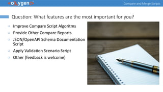 Compare and Merge Scripts
Question: What features are the most important for you?
 Improve Compare Script Algoritms
 Provide Other Compare Reports
 JSON/OpenAPI Schema Documentation
Script
 Apply Validation Scenario Script
 Other (feedback is welcome)
 