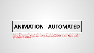 ANIMATION - AUTOMATED
Note - In Slideshow mode, each graphic element with text will appear/animate automatically. You just
need to click your mouse OR press space bar/enter key/arrow key (right ► or down ▼) once to start
the animation on each slide.
 