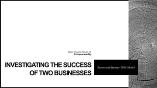 Basic Process Model of
Entrepreneurship
INVESTIGATINGTHESUCCESS
OFTWOBUSINESSES
Baron-and-Henrys-2011-Model
 