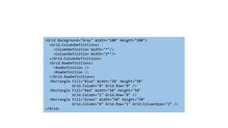 <Grid Background="Gray" Width="100" Height="100">
<Grid.ColumnDefinitions>
<ColumnDefinition Width="*"/>
<ColumnDefinition Width="2*"/>
</Grid.ColumnDefinitions>
<Grid.RowDefinitions>
<RowDefinition />
<RowDefinition />
</Grid.RowDefinitions>
<Rectangle Fill="Blue" Width="50" Height="50"
Grid.Column="0" Grid.Row="0" />
<Rectangle Fill="Red" Width="50" Height="50"
Grid.Column="1" Grid.Row="0" />
<Rectangle Fill="Green" Width="50" Height="50"
Grid.Column="0" Grid.Row="1" Grid.ColumnSpan="2" />
</Grid>
 