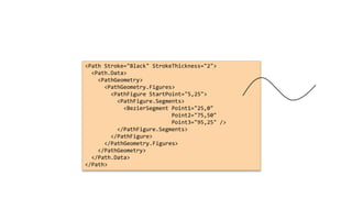 <Path Stroke="Black" StrokeThickness="2">
<Path.Data>
<PathGeometry>
<PathGeometry.Figures>
<PathFigure StartPoint="5,25">
<PathFigure.Segments>
<BezierSegment Point1="25,0"
Point2="75,50"
Point3="95,25" />
</PathFigure.Segments>
</PathFigure>
</PathGeometry.Figures>
</PathGeometry>
</Path.Data>
</Path>
 