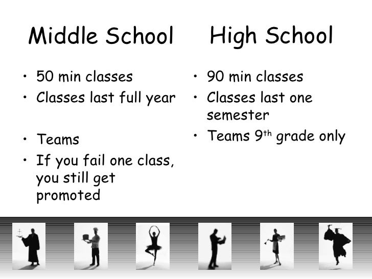 Comparing Middle And High School