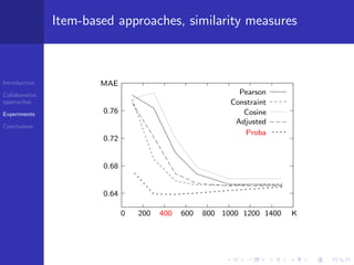 Comparing State-of-the-Art Collaborative Filtering Systems