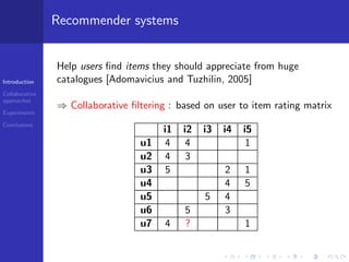 Comparing State-of-the-Art Collaborative Filtering Systems
