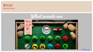 Wexley.com
What people see
Wexley
School for girls
 