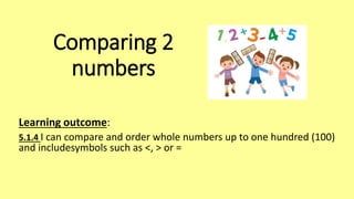 Comparing 2 numbers.pptx