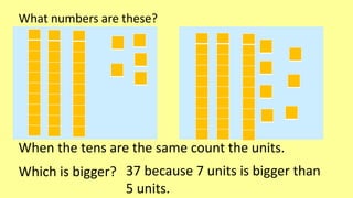 Comparing 2 numbers.pptx