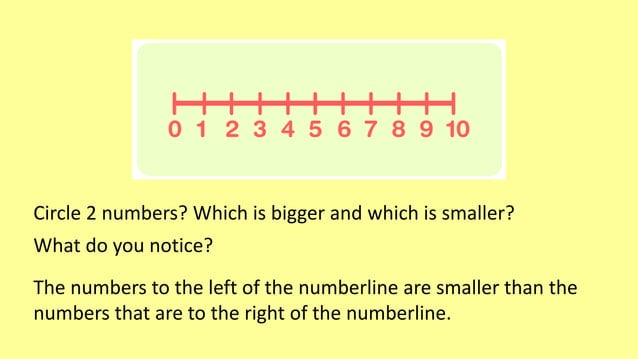 Comparing 2 numbers.pptx | Education