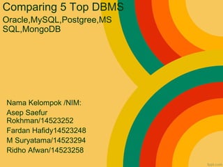 Comparing 5 Top DBMS
Oracle,MySQL,Postgree,MS
SQL,MongoDB
Nama Kelompok /NIM:
Asep Saefur
Rokhman/14523252
Fardan Hafidy14523248
M Suryatama/14523294
Ridho Afwan/14523258
 