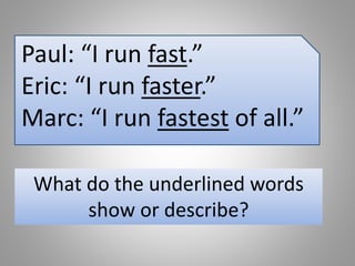 Paul: “I run fast.”
Eric: “I run faster.”
Marc: “I run fastest of all.”
What do the underlined words
show or describe?
 
