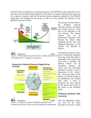cold and winds are depicted as an increased exposure of the IPC&CS (as this graph does not yet 
take into account possible design mitigations). The Figure 3 concept is identical to the prior one, 
but it depicts a situation where all the possible design mitigations identified for the IPC&CS 
would   have   been   brought   into   the   design   in   order   to   at   least   equalize   the   exposures   of   the 
IPC&CS to the ones of S&T. 
                                                                                     The passage from the initial to 
                                                                                     the   mitigated   exposure 
                                                                                     landscape   requires   investment 
                                                                                     and   running   expenses   which 
                                                                                     have   to   be   integrated   in   the 
                                                                                     cost   estimates.   The   optimal 
                                                                                     solution   may   be   an 
                                                                                     intermediate   mitigation   level 
                                                                                     between   the   “green”   (fully 
                                                                                     mitigated) and the “red” (non 
                                                                                     mitigated) landscapes, i.e., the 
                                                                                     “yellow”   line   depicted   in 
                                                                                     Figure 4. 

                                                                   Consequences related to selec­
Figure 1.  Risk mitigation geared towards reaching specific levels ting an insufficient mitigation 
of residual risks vs. mitigative investments.                      level may range from high   to 
                                                                   catastrophic as the facility may 
                                                                   never   work   as   intended.   The 
                                                                   optimal   solution   will   be 
                                                                   somewhere   between   the 
                                                                   "green"   and   "red"   landscapes 
                                                                   presented   in   Figure   4   and   is 
                                                                   represented   by   the   "yellow" 
                                                                   line.   In the next phase of the 
                                                                   project we will start looking at 
                                                                   the   probabilities   and   residual 
                                                                   risks   (after   a   level   of 
                                                                   mitigation   has   been   selected 
                                                                   by   the   design   team   based   on 
                                                                   the   results   of   the   feasibility 
                                                                   study).

                                                                                   Preliminary Qualitative Risk 
                                                                                   Assessment

                                                                                   Once   the   appropriate   mitiga­
Figure 2.  Comparison between IPC&CS and S&T at the                                tion   level   for   the   issues 
considered coal mine with no specific mitigations implemented.                     described  in   the   prior  section 
 