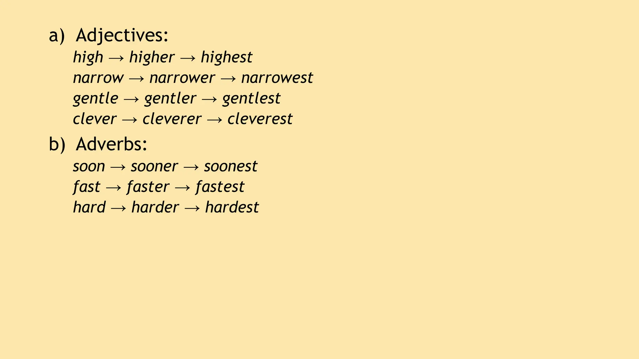 a) Adjectives:
high → higher → highest
narrow → narrower → narrowest
gentle → gentler → gentlest
clever → cleverer → cleverest
b) Adverbs:
soon → sooner → soonest
fast → faster → fastest
hard → harder → hardest
 