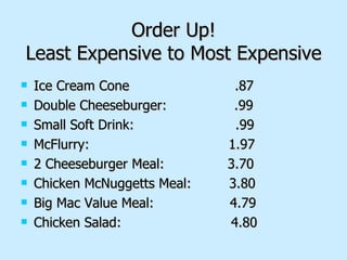 Order Up! Least Expensive to Most Expensive Ice Cream Cone  .87 Double Cheeseburger:  .99 Small Soft Drink:  .99 McFlurry:  1.97 2 Cheeseburger Meal:  3.70 Chicken McNuggetts Meal:  3.80 Big Mac Value Meal:  4.79 Chicken Salad:  4.80 