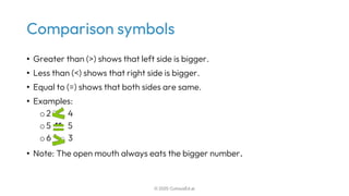 Learn to Compare and Order Fractions Easily | PDF