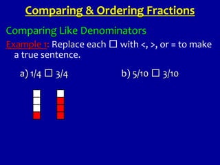 Comparing Like Denominators
Example 1: Replace each □ with <, >, or = to make
a true sentence.
a) 1/4 □ 3/4 b) 5/10 □ 3/10
Comparing & Ordering Fractions
 