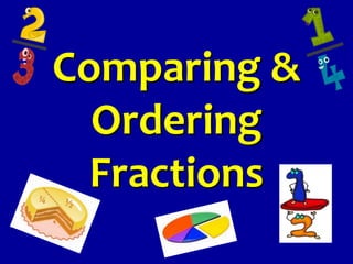 Comparing &
Ordering
Fractions
 