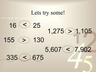 421
0011 0010 1010 1101 0001 0100 1011
Lets try some!
16 25<
>155 130
335 675<
1,275 1,105>
5,607 7,902<
 