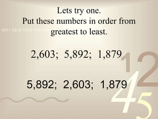 421
0011 0010 1010 1101 0001 0100 1011
Lets try one.
Put these numbers in order from
greatest to least.
2,603; 5,892; 1,879
5,892; 2,603; 1,879
 
