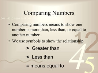 421
0011 0010 1010 1101 0001 0100 1011
Comparing Numbers
• Comparing numbers means to show one
number is more than, less than, or equal to
another number.
• We use symbols to show the relationship.
> Greater than
< Less than
= means equal to
 