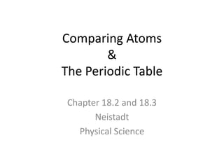 Comparing Atoms
        &
The Periodic Table

 Chapter 18.2 and 18.3
       Neistadt
   Physical Science
 