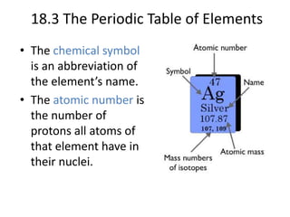 18.3 The Periodic Table of Elements
• The chemical symbol
  is an abbreviation of
  the element’s name.
• The atomic number is
  the number of
  protons all atoms of
  that element have in
  their nuclei.
 